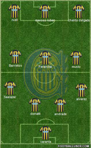 Rosario Central Formation 2015