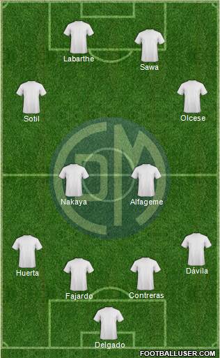 CC Deportivo Municipal Formation 2015