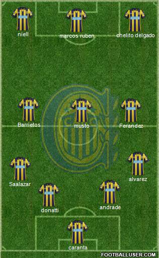Rosario Central Formation 2015