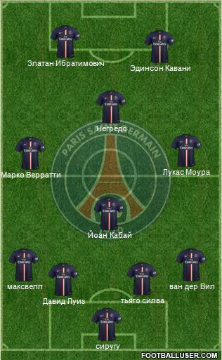 Paris Saint-Germain Formation 2015