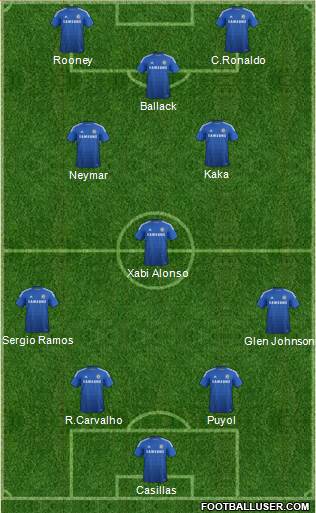 Chelsea Formation 2015