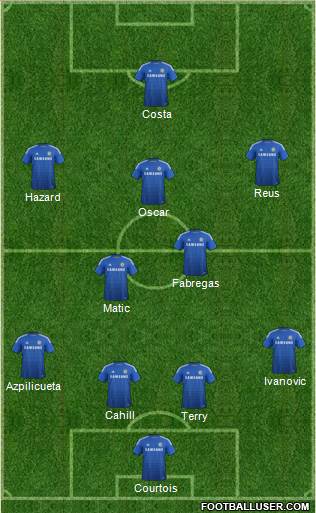 Chelsea Formation 2015