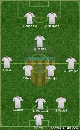 Valencia C.F., S.A.D. Formation 2015