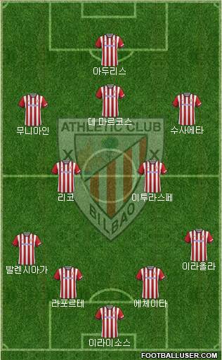 Athletic Club Formation 2015