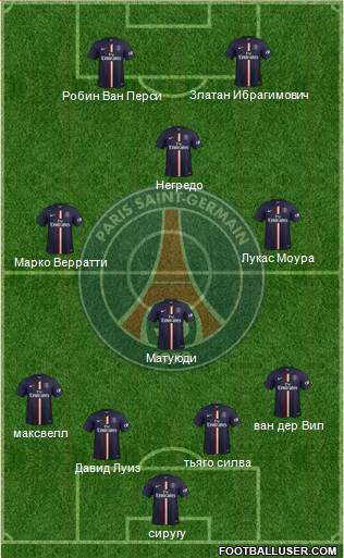 Paris Saint-Germain Formation 2015