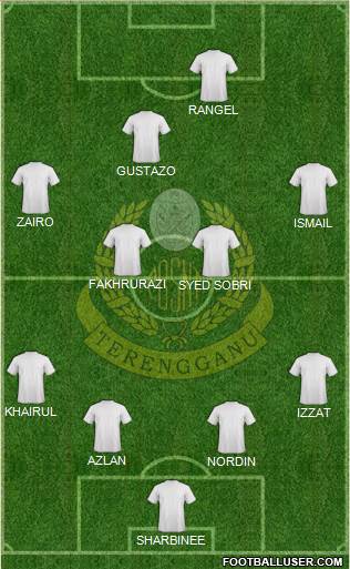 Terengganu Formation 2015