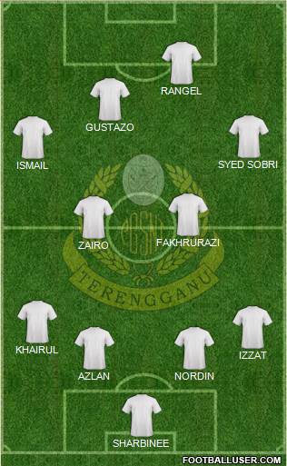 Terengganu Formation 2015