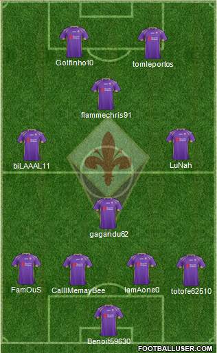Fiorentina Formation 2015