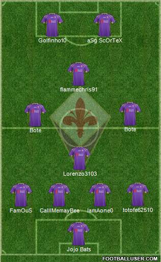 Fiorentina Formation 2015