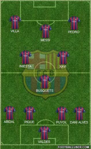 F.C. Barcelona Formation 2015