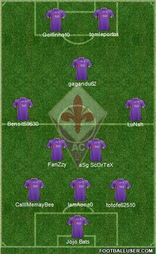 Fiorentina Formation 2015