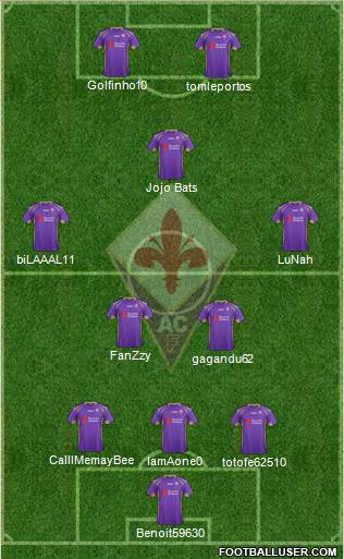 Fiorentina Formation 2015