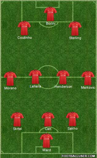 Liverpool Formation 2015