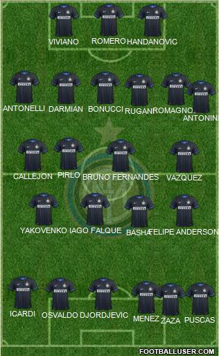 F.C. Internazionale Formation 2015