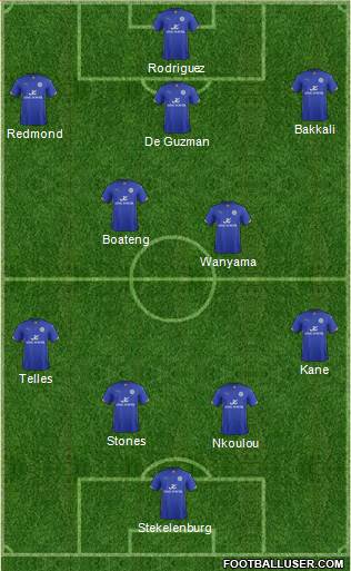 Leicester City Formation 2015