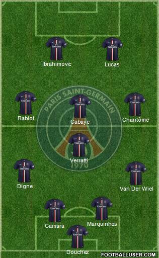 Paris Saint-Germain Formation 2015