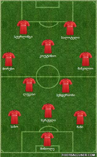 Liverpool Formation 2015
