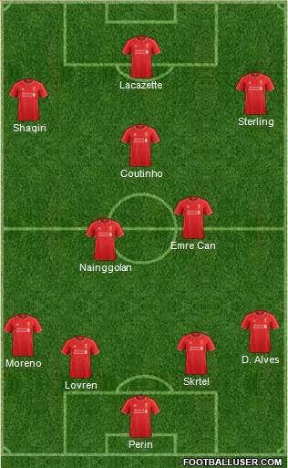 Liverpool Formation 2015