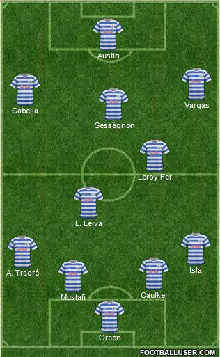 Queens Park Rangers Formation 2015