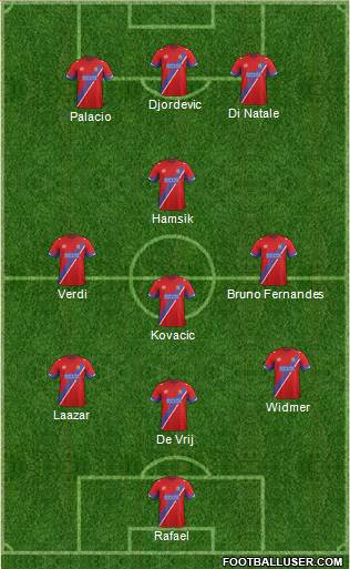 Dagenham and Redbridge Formation 2015