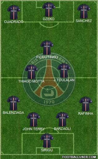 Paris Saint-Germain Formation 2015