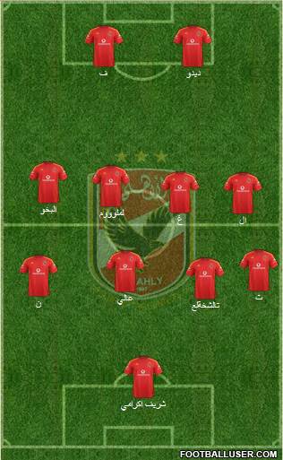 Al-Ahly Sporting Club Formation 2015