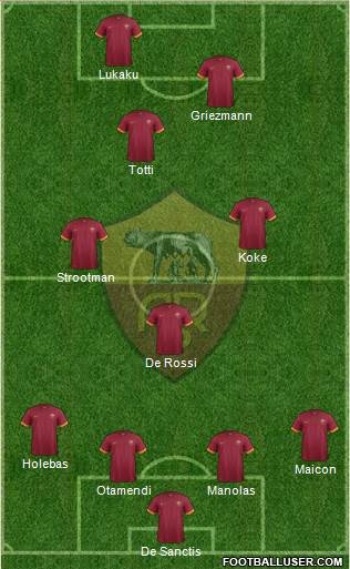 AS Roma Formation 2015