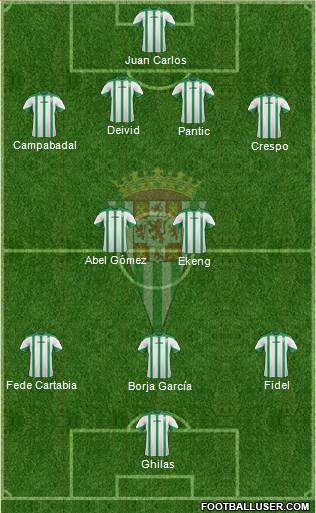 Córdoba C.F., S.A.D. Formation 2015