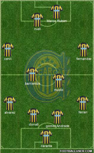 Rosario Central Formation 2015