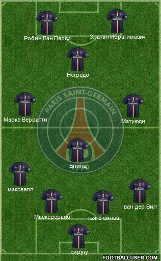 Paris Saint-Germain Formation 2015
