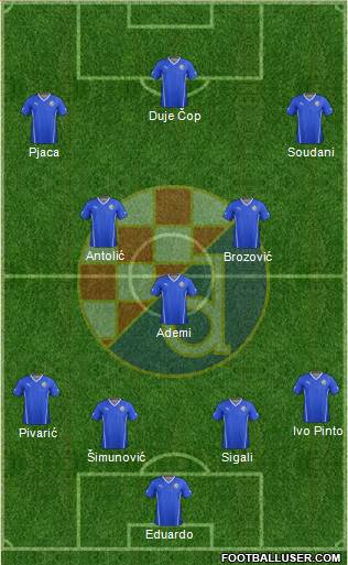 NK Dinamo Formation 2015
