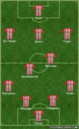 Southampton Formation 2015