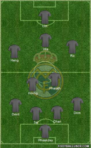 Real Madrid C.F. Formation 2015