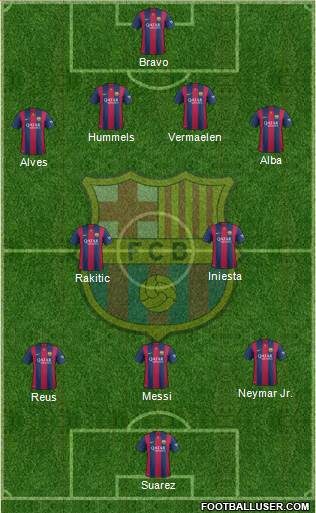 F.C. Barcelona Formation 2015