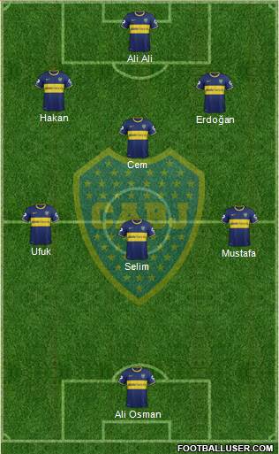Boca Juniors Formation 2015