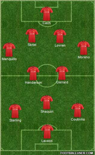 Liverpool Formation 2015