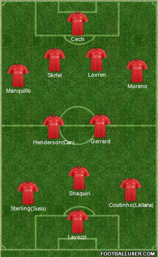 Liverpool Formation 2015