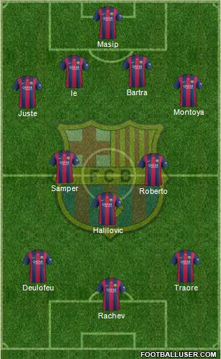F.C. Barcelona Formation 2015