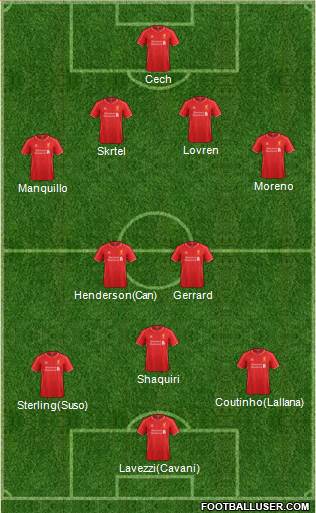 Liverpool Formation 2015