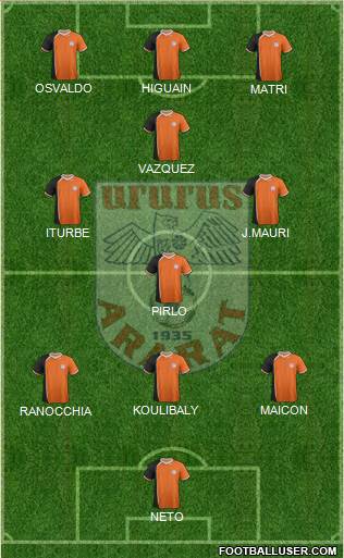 Ararat Yerevan Formation 2015