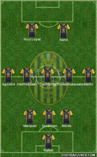 Hellas Verona Formation 2015