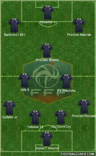 France Formation 2015