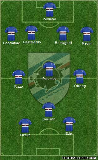 Sampdoria Formation 2015