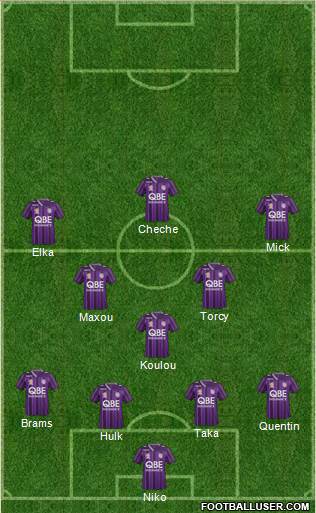 Perth Glory Formation 2015