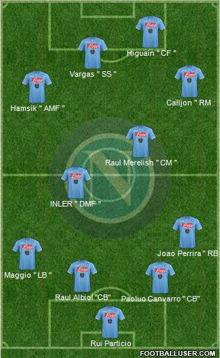 Napoli Formation 2015