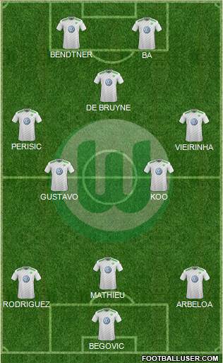 VfL Wolfsburg Formation 2015