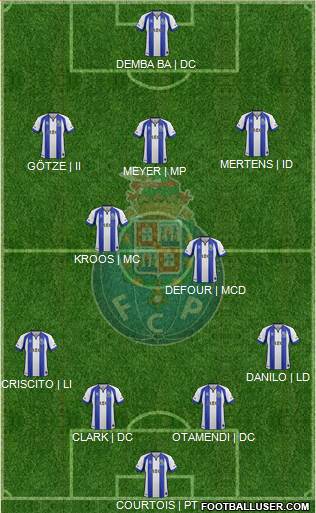 Futebol Clube do Porto - SAD Formation 2015