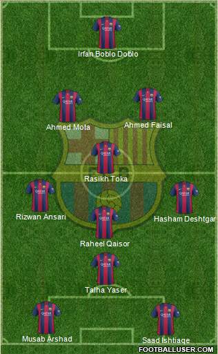 F.C. Barcelona Formation 2015