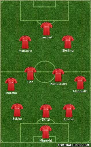 Liverpool Formation 2015
