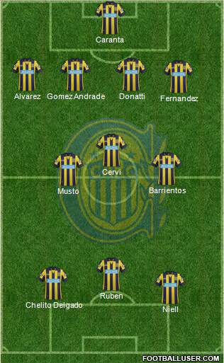 Rosario Central Formation 2015